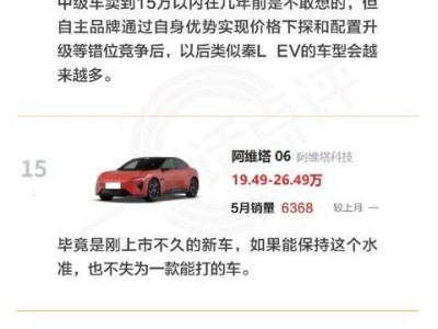 中型轎車市場風云變，合資車韌性堅守，新能源能否全面突圍？